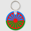 Search for roma key rings Flag