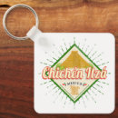 Search for attractive key rings Vintage