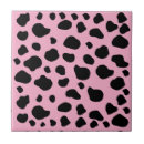Search for cow print tiles Farm animal