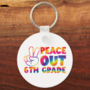 Search for 6th key rings School