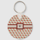 Search for classic key rings Masculine