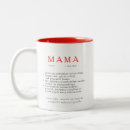 Search for definition of mother mugs Black and white