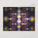 Search for spectrum postcards Abstract