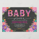 Search for chalkboard mexican fiesta invitations For her