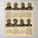 Search for biography posters States
