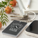 Search for from key rings Please be patient