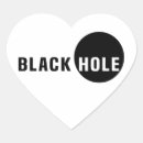 Search for black hole stickers Astronomy