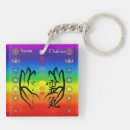 Search for chakra key rings Reiki