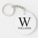 Search for classics key rings White
