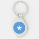 Search for somalia key rings Flag of somalia
