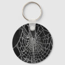 Search for frost key rings Nature