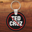 Search for anti liberal key rings Political