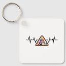 Search for billiard balls key rings Billiards