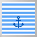 Search for anchor posters Summer