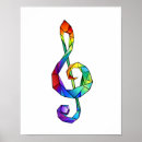 Search for treble clef posters Sound
