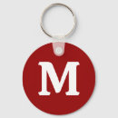 Search for red on red key rings Trendy