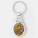 Search for technological key rings Computer