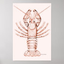 Search for this is cray posters Antique