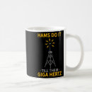 Search for ham radio sayings Amateur