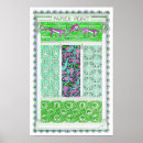 Search for parrot design posters Tropical