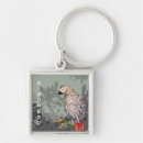 Search for african greys key rings Pet