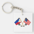 Search for philippine key rings Pride