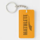 Search for mathlete key rings Mathematics