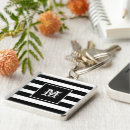 Search for cool black key rings Modern