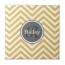 Search for chevron tiles Grey