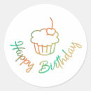 Search for aufkleber stickers Birthday