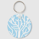 Search for eco key rings Modern