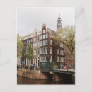 Search for districts photography Amsterdam