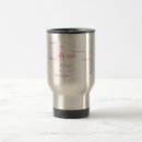 Search for sale mugs Vintage