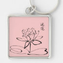 Search for zen key rings Flower