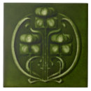 Search for reproduction antique tiles Green