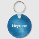 Search for neptune key rings Astronomy