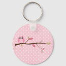Search for be wise key rings Bird