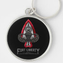 Search for special forces key rings Army
