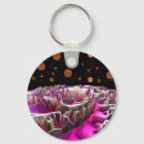 Search for alien worlds key rings Stars