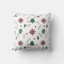 Search for christmas bells cushions Floral
