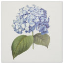 Search for blue hydrangea fabric Chic