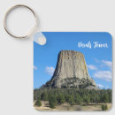Search for devil key rings Chain
