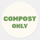 Search for compost Sustainability
