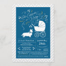Search for welsh corgi invitations Puppy