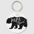 Search for papa bear key rings Dad