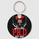 Search for blogs key rings Mental health awareness blogs