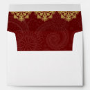 Search for indian wedding envelopes Ganesha