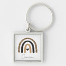 Search for kids room key rings Rainbow