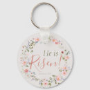 Search for easter key rings Beautiful