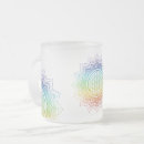 Search for 7 chakras mugs Reiki